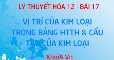 Liên kết kim loại là gì? Cấu tạo của kim loại, vị trí của kim loại trong bảng tuần hoàn hóa học - Hóa 12 bài 17